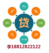 <b>天津貸款綜合服務(wù)知識(shí)介紹 貸款逾期很可怕</b>
