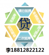 天津企業經營性貸款都是怎么辦理的